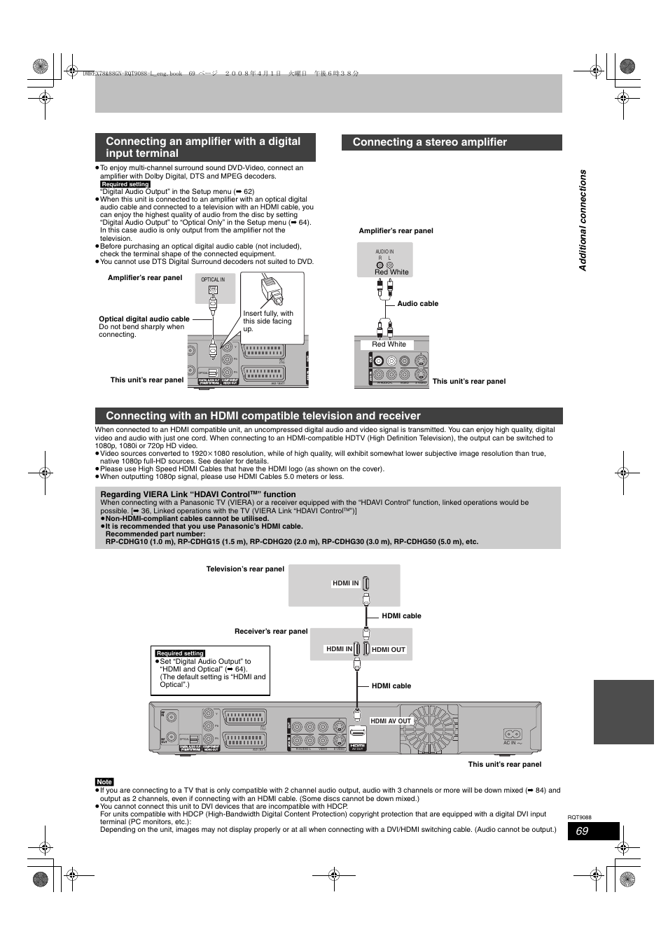 Connecting a stereo amplifier, Regarding viera link “hdavi control, Function | Red white | Panasonic DMR-EX78 User Manual | Page 69 / 88