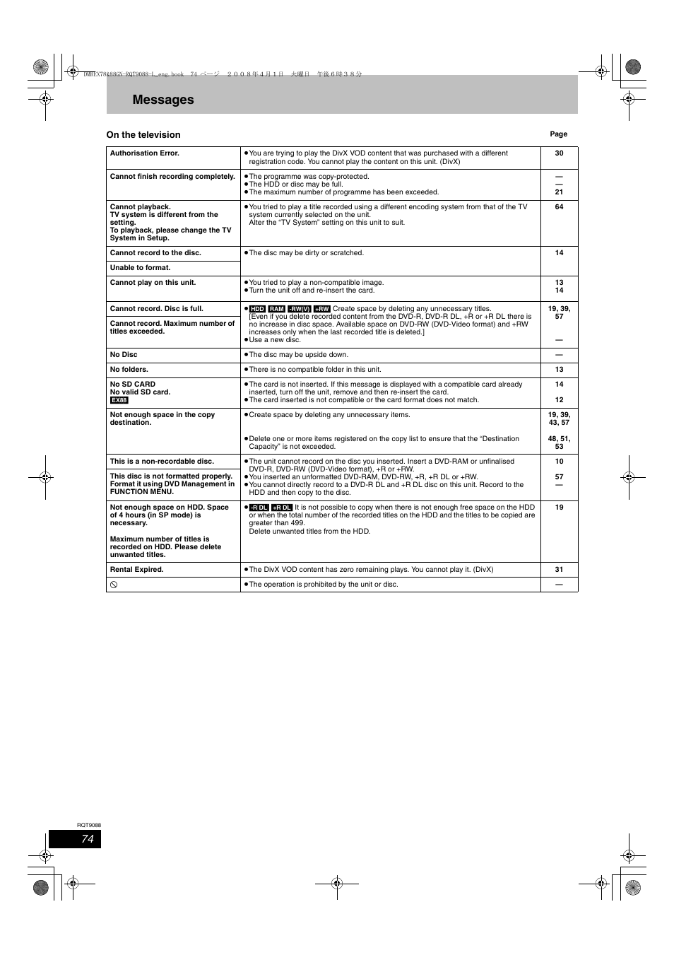 Messages | Panasonic DMR-EX78 User Manual | Page 74 / 88