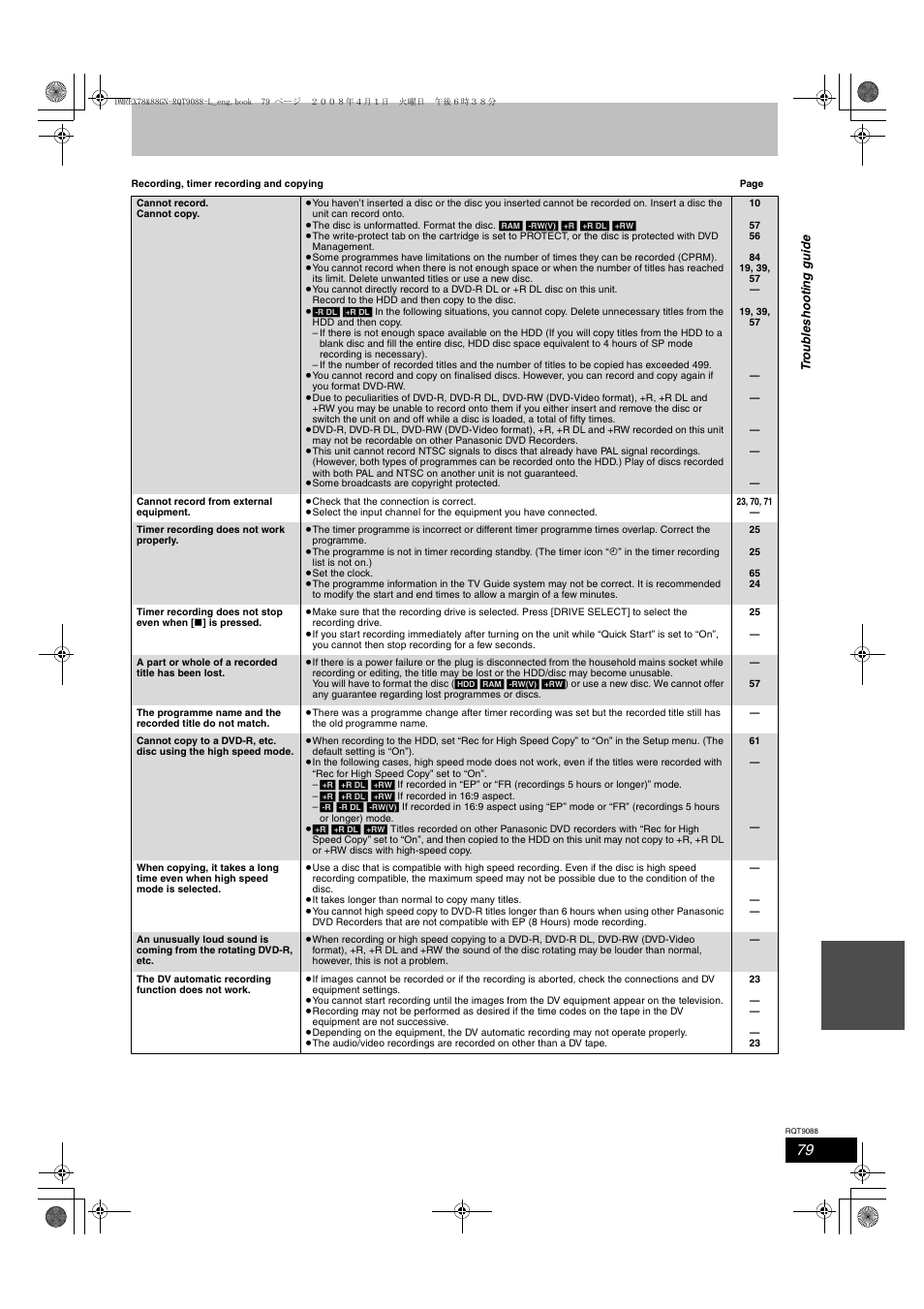 Panasonic DMR-EX78 User Manual | Page 79 / 88