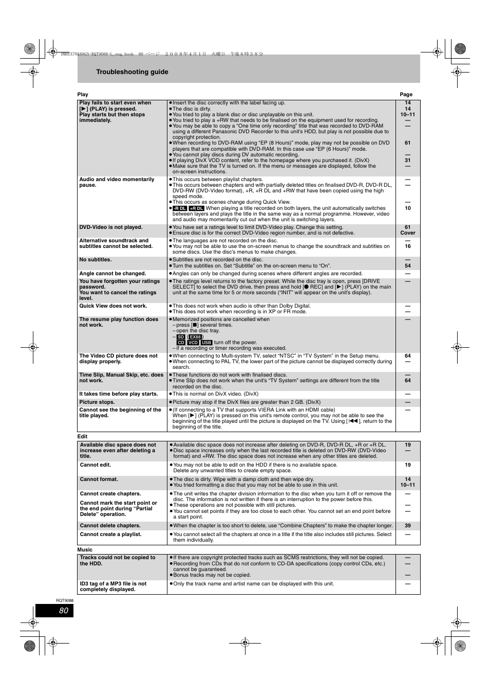 Panasonic DMR-EX78 User Manual | Page 80 / 88
