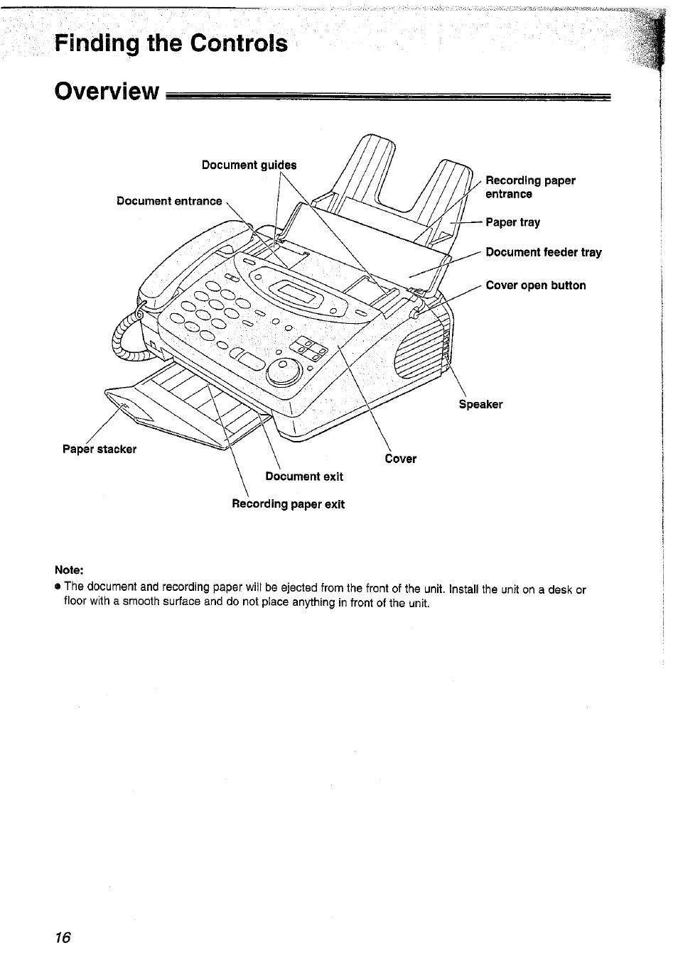 Finding thd controls overview s, Note, Finding thd controls overview ............ s | Panasonic KX-FP101NZ User Manual | Page 16 / 96