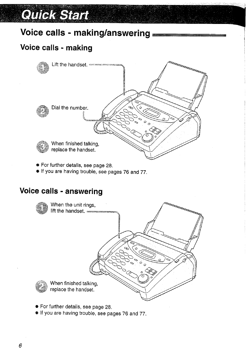 Voice calls - making/answering, Voice caiis - making, Voice caiis - answering | Panasonic KX-FP101NZ User Manual | Page 6 / 96