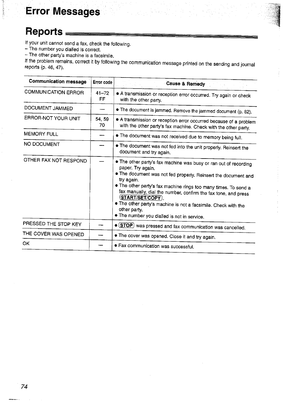 Error messages reports, Communication message, Cause | Remedy, Fstart/set/copyl, Istopl | Panasonic KX-FP101NZ User Manual | Page 74 / 96