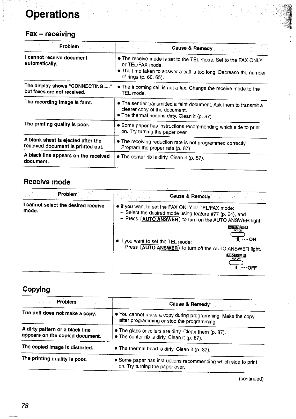 Receive mode | Panasonic KX-FP101NZ User Manual | Page 78 / 96