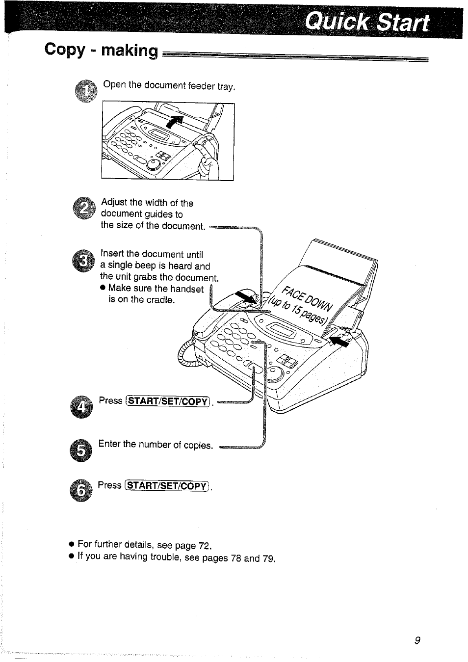 Copy - making, Press (start/set/copy) | Panasonic KX-FP101NZ User Manual | Page 9 / 96