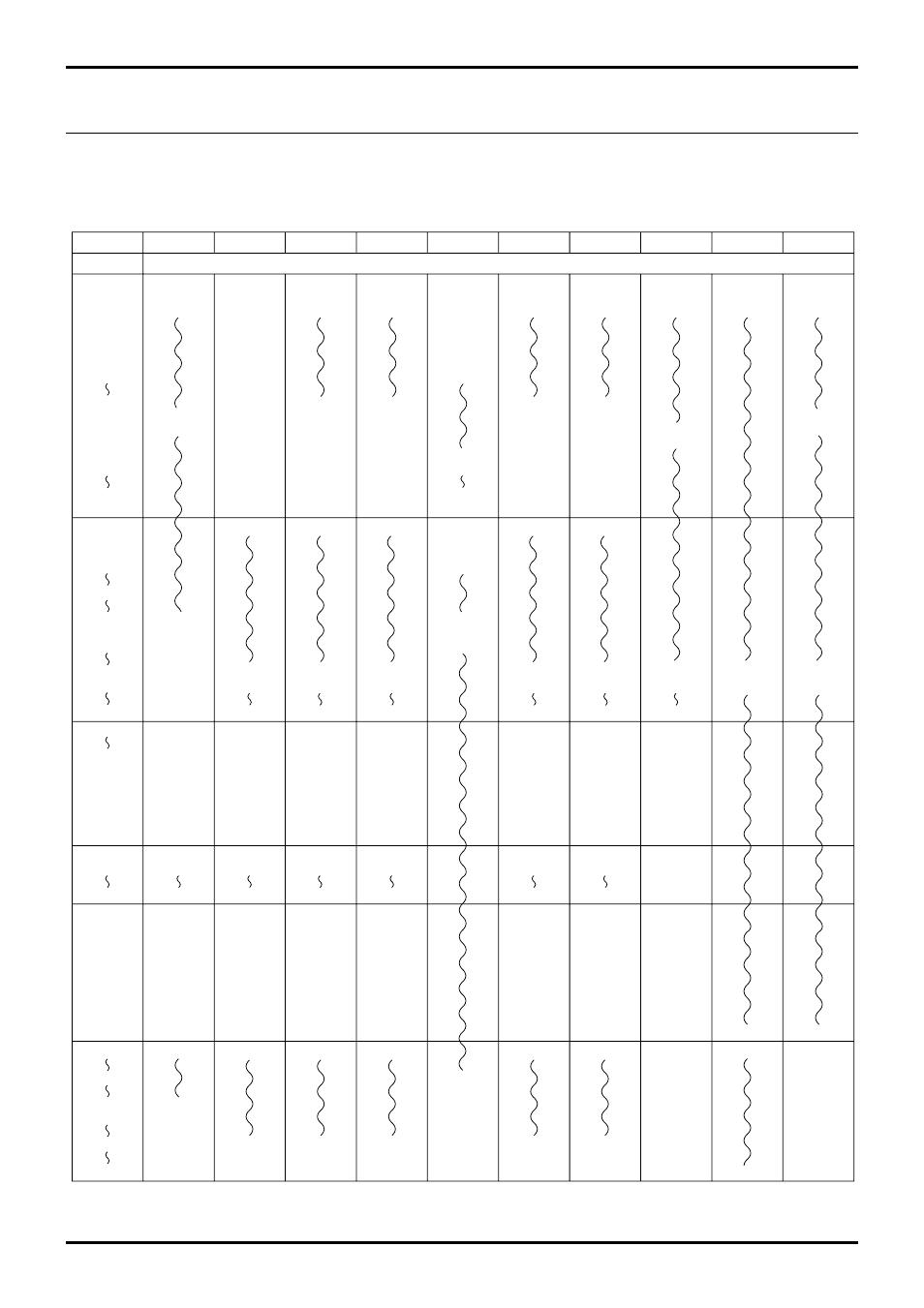 Channel allocation, Tuning channels | Panasonic TX-43P800X User Manual | Page 17 / 36