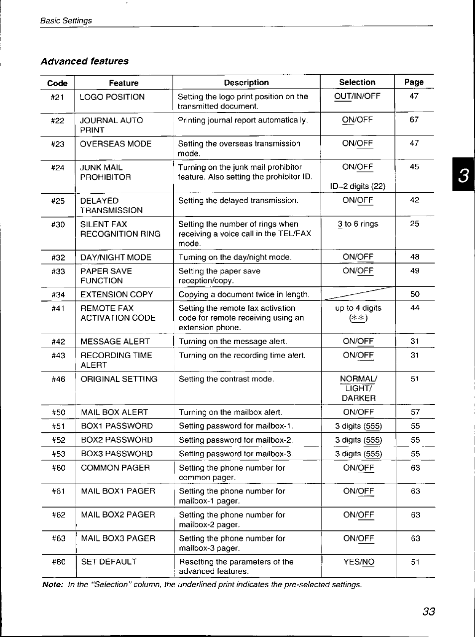 Advanced features | Panasonic KX-F700 User Manual | Page 33 / 86
