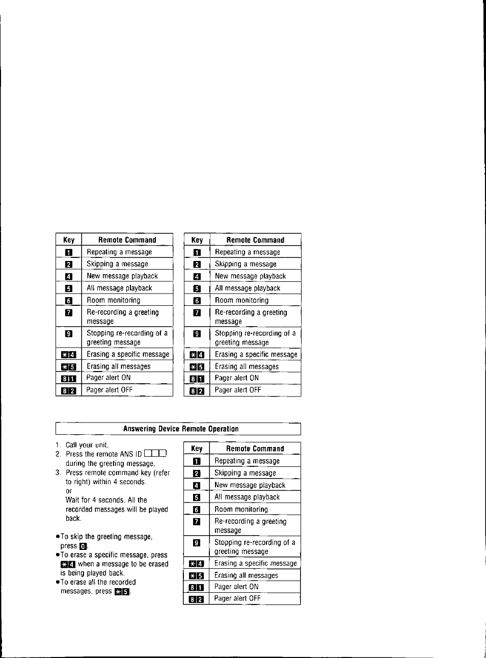 Answering device remote operation | Panasonic KX-F700 User Manual | Page 85 / 86
