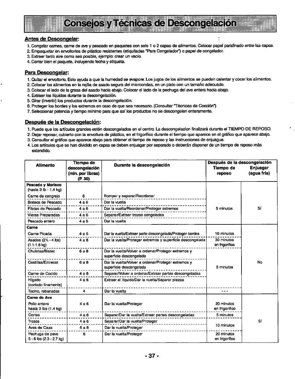 Descongel | Panasonic THE GENIUS PREMIER NN-S789 User Manual | Page 39 / 48