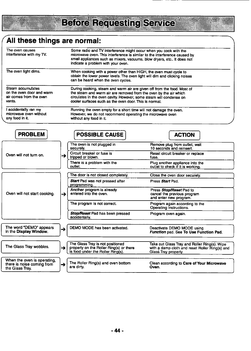 Beforé requesting service, All these things are normal | Panasonic THE GENIUS PREMIER NN-S789 User Manual | Page 46 / 48