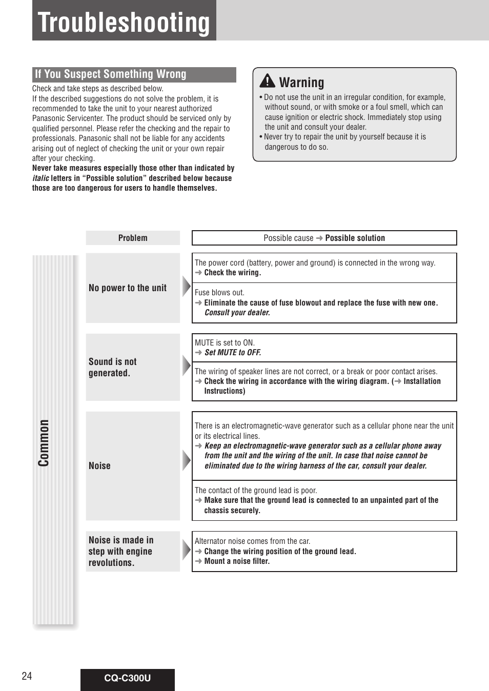 Troubleshooting, Common warning, If you suspect something wrong | Panasonic CQ-C300U User Manual | Page 24 / 88