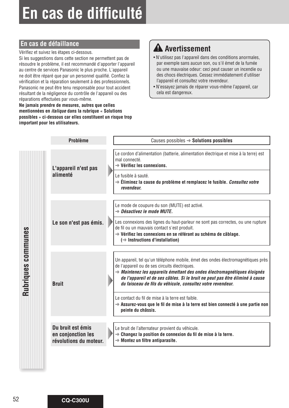 En cas de difficulté, Rubriques communes avertissement, En cas de défaillance | Panasonic CQ-C300U User Manual | Page 52 / 88