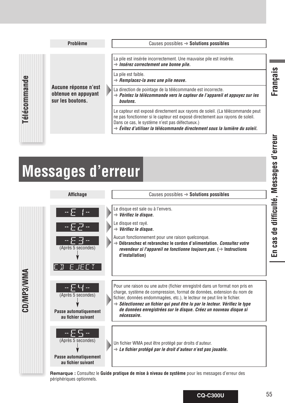 Messages d’erreur, En cas de difficulté, Français | En cas de difficulté, messages d’erreur, Télécommande, Cd/mp3/wma | Panasonic CQ-C300U User Manual | Page 55 / 88