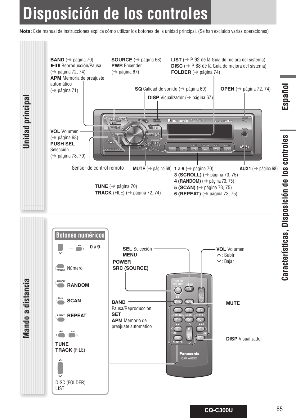 Disposición de los controles, Español, Unidad principal | Botones numéricos, Cq-c300u | Panasonic CQ-C300U User Manual | Page 65 / 88