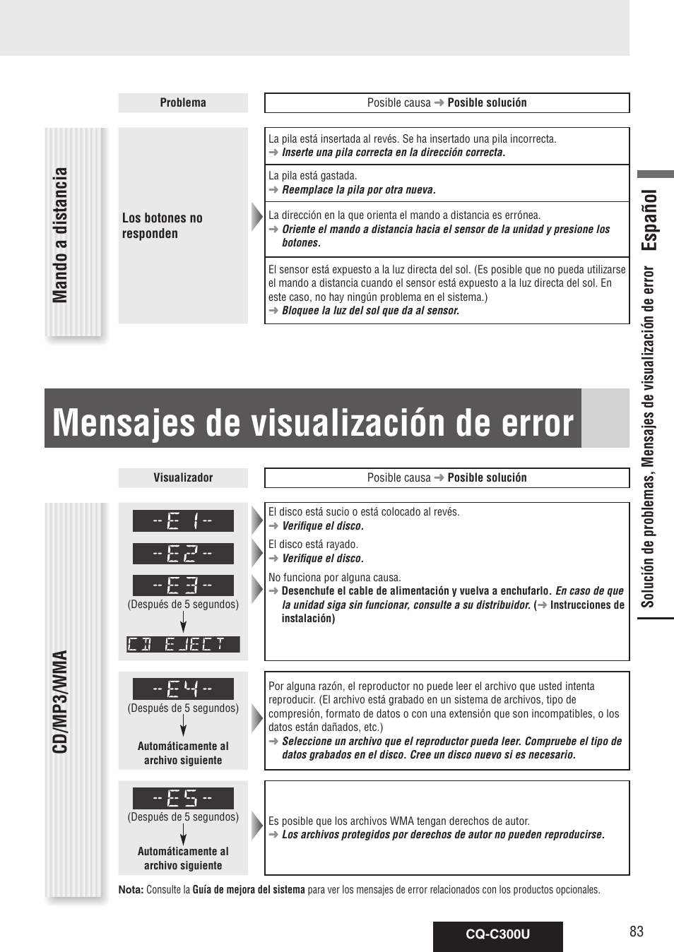 Mensajes de visualización de error, Solución de problemas, Español | Mando a distancia, Cd/mp3/wma | Panasonic CQ-C300U User Manual | Page 83 / 88