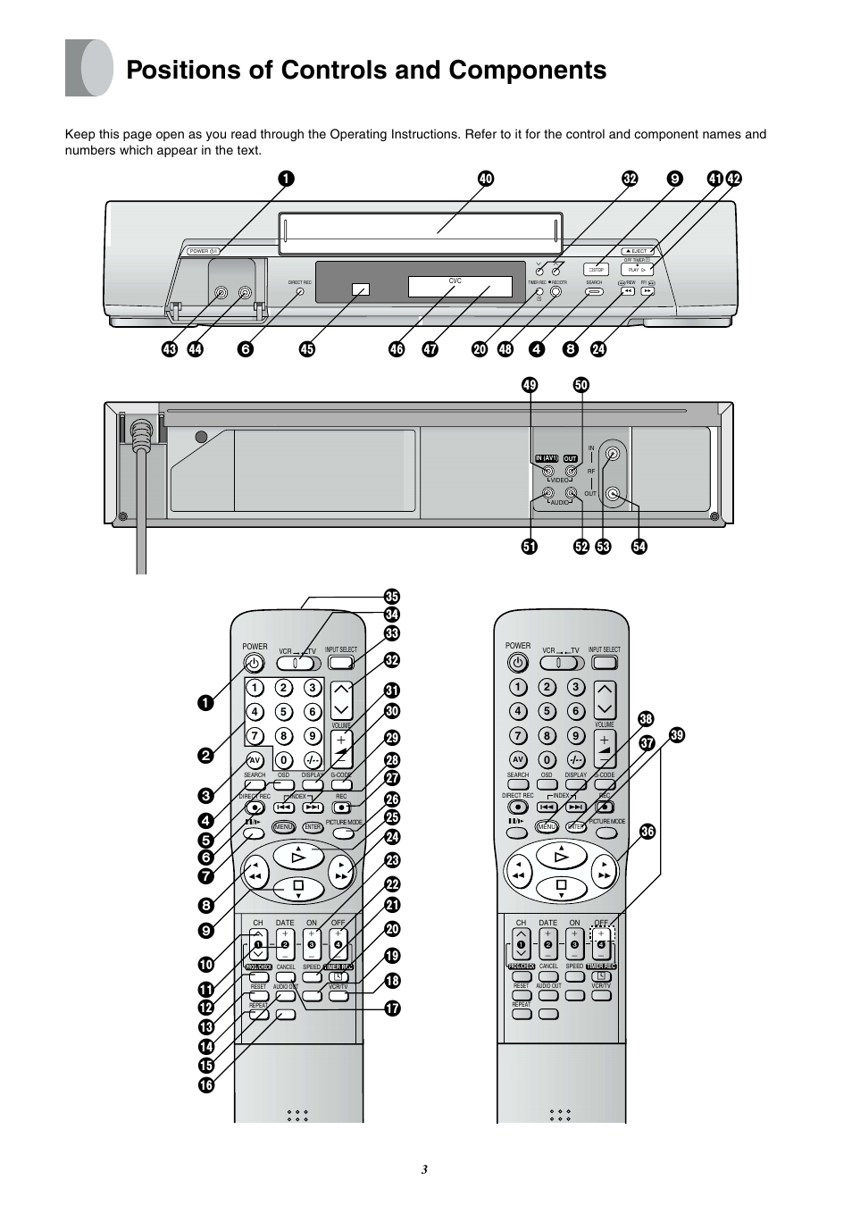 Before use, Positions of controls and components, Wu v t | Panasonic NV-SJ400A User Manual | Page 3 / 34