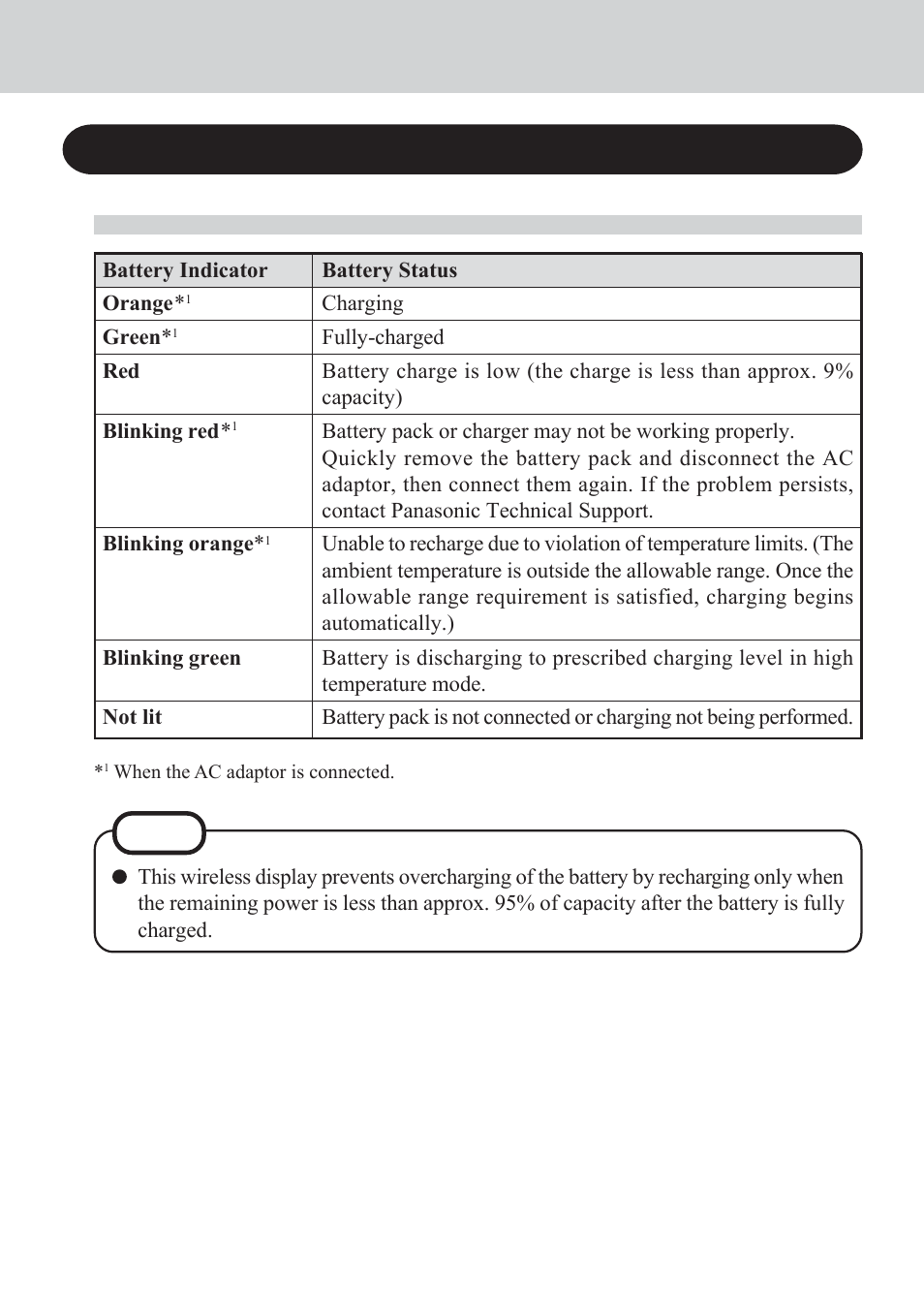 Battery power | Panasonic CF-VDW07CRFM User Manual | Page 18 / 36