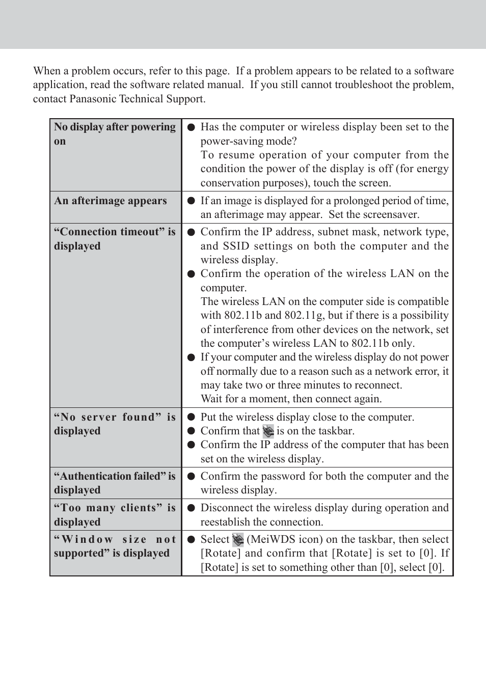 Troubleshooting | Panasonic CF-VDW07CRFM User Manual | Page 34 / 36