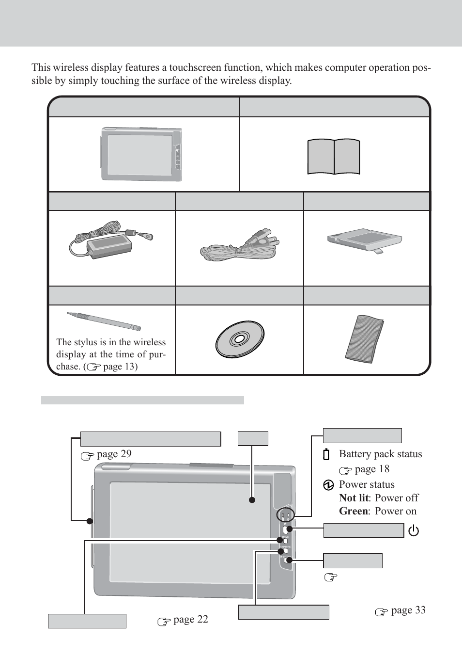 First-time operation, Front, Names and functions of parts | Panasonic CF-VDW07CRFM User Manual | Page 6 / 36