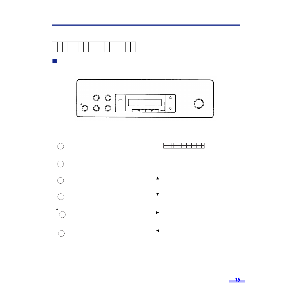 Display panel instructions, Display panel and keys | Panasonic KV-S6050W User Manual | Page 15 / 67