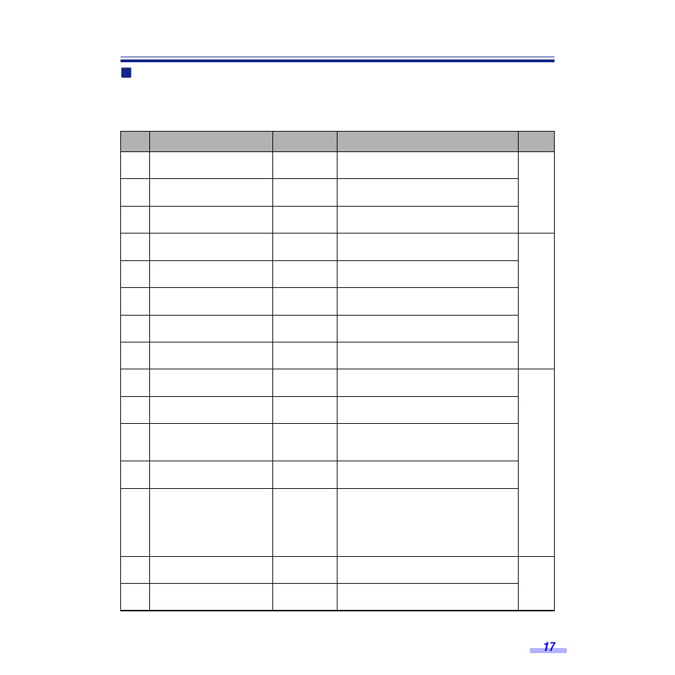 Setting the scanner | Panasonic KV-S6050W User Manual | Page 17 / 67