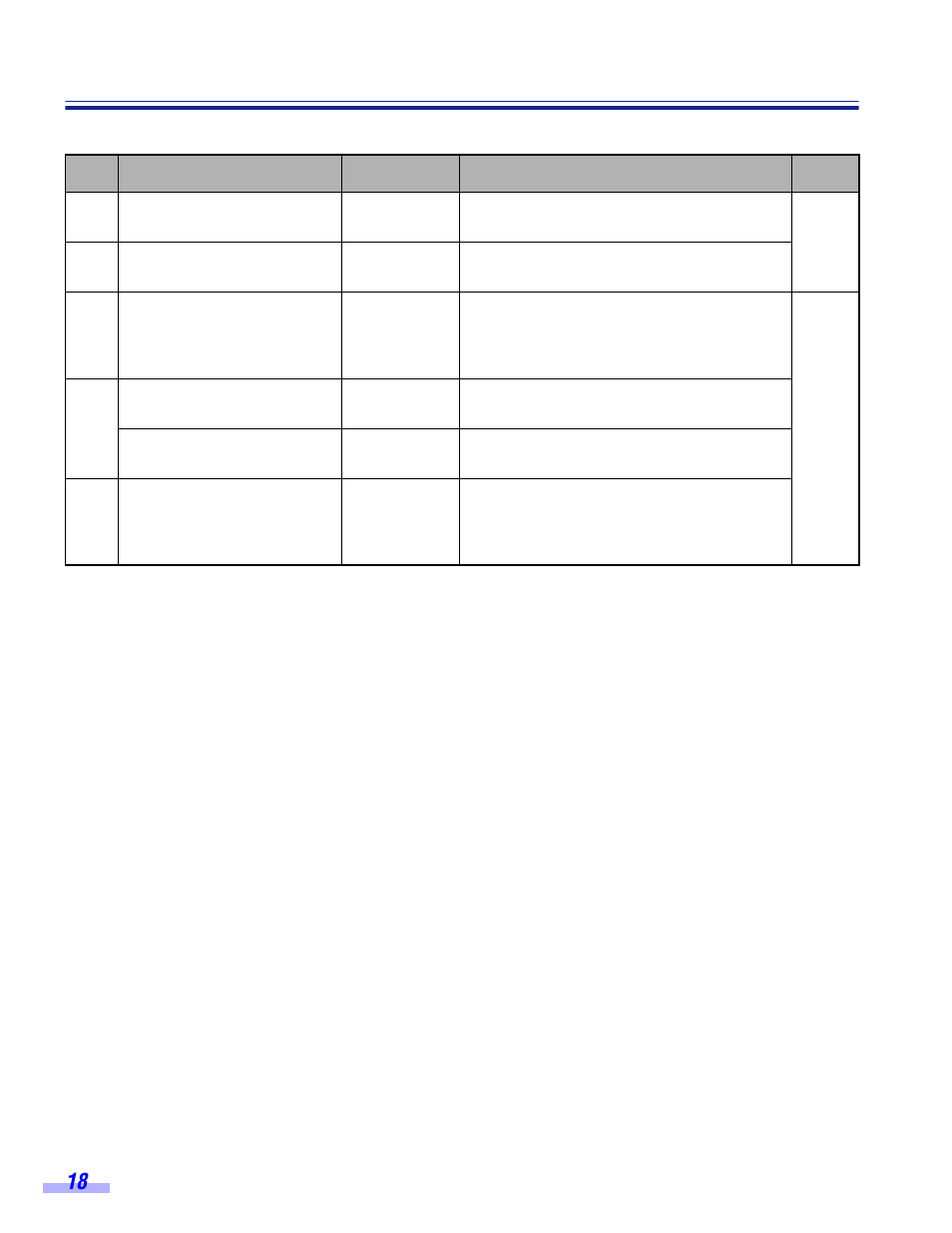 Display panel instructions | Panasonic KV-S6050W User Manual | Page 18 / 67