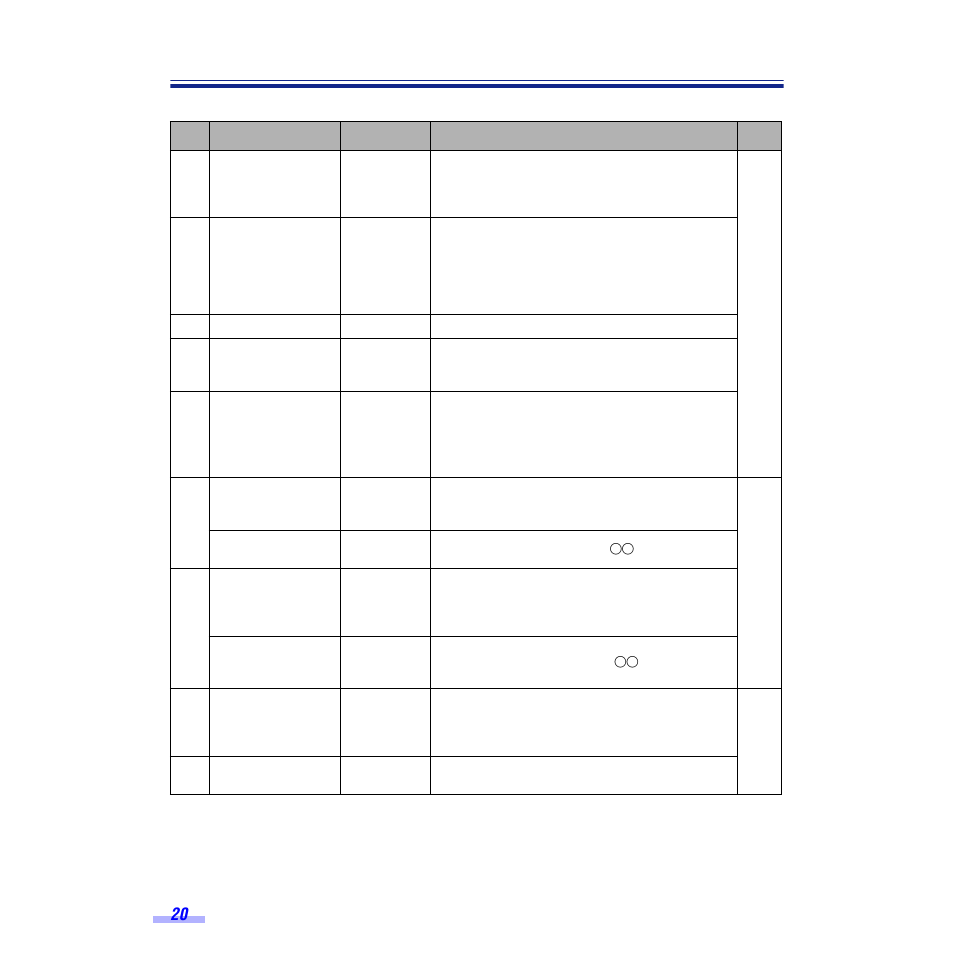 Display panel instructions | Panasonic KV-S6050W User Manual | Page 20 / 67