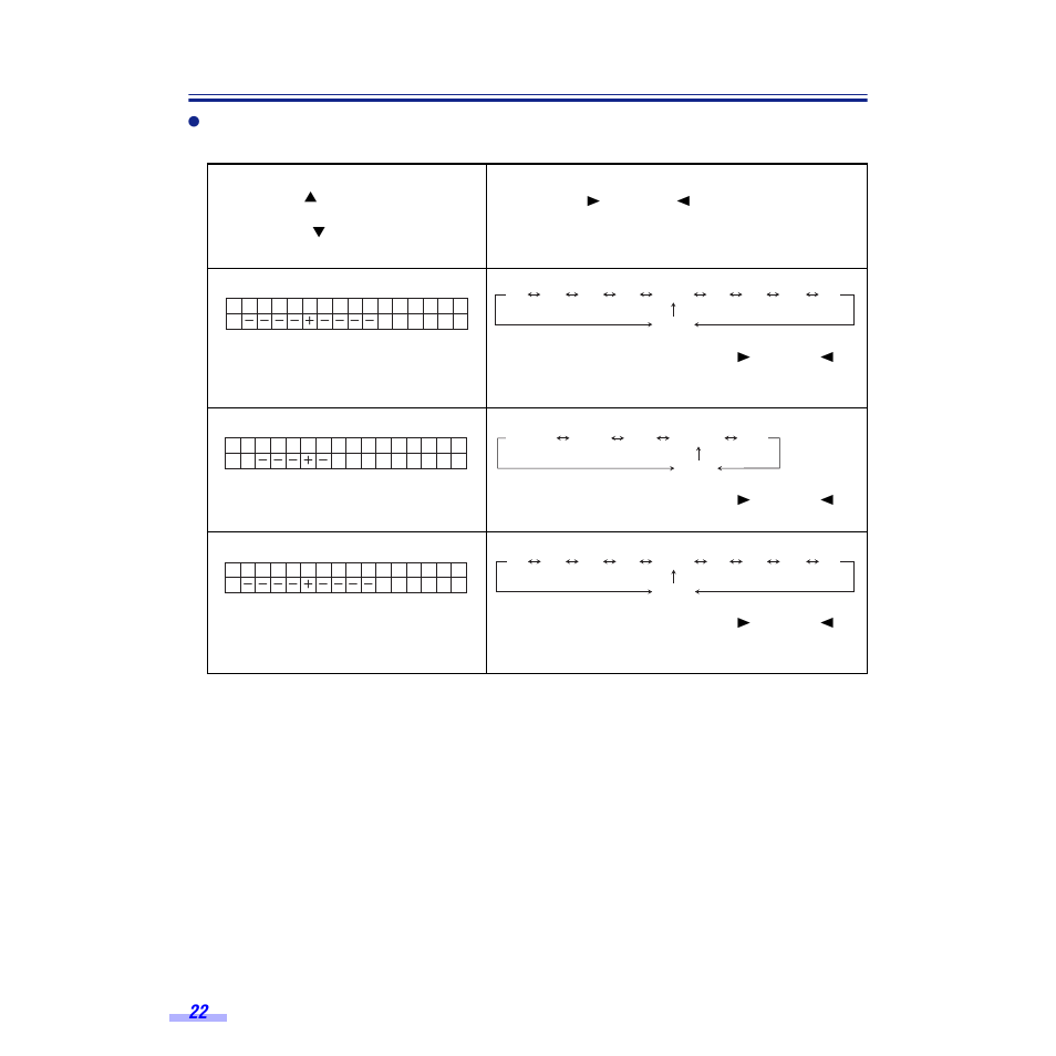 Display panel instructions, Actual settings | Panasonic KV-S6050W User Manual | Page 22 / 67