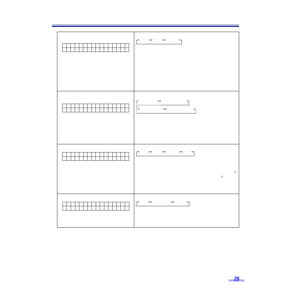 Display panel instructions | Panasonic KV-S6050W User Manual | Page 25 / 67