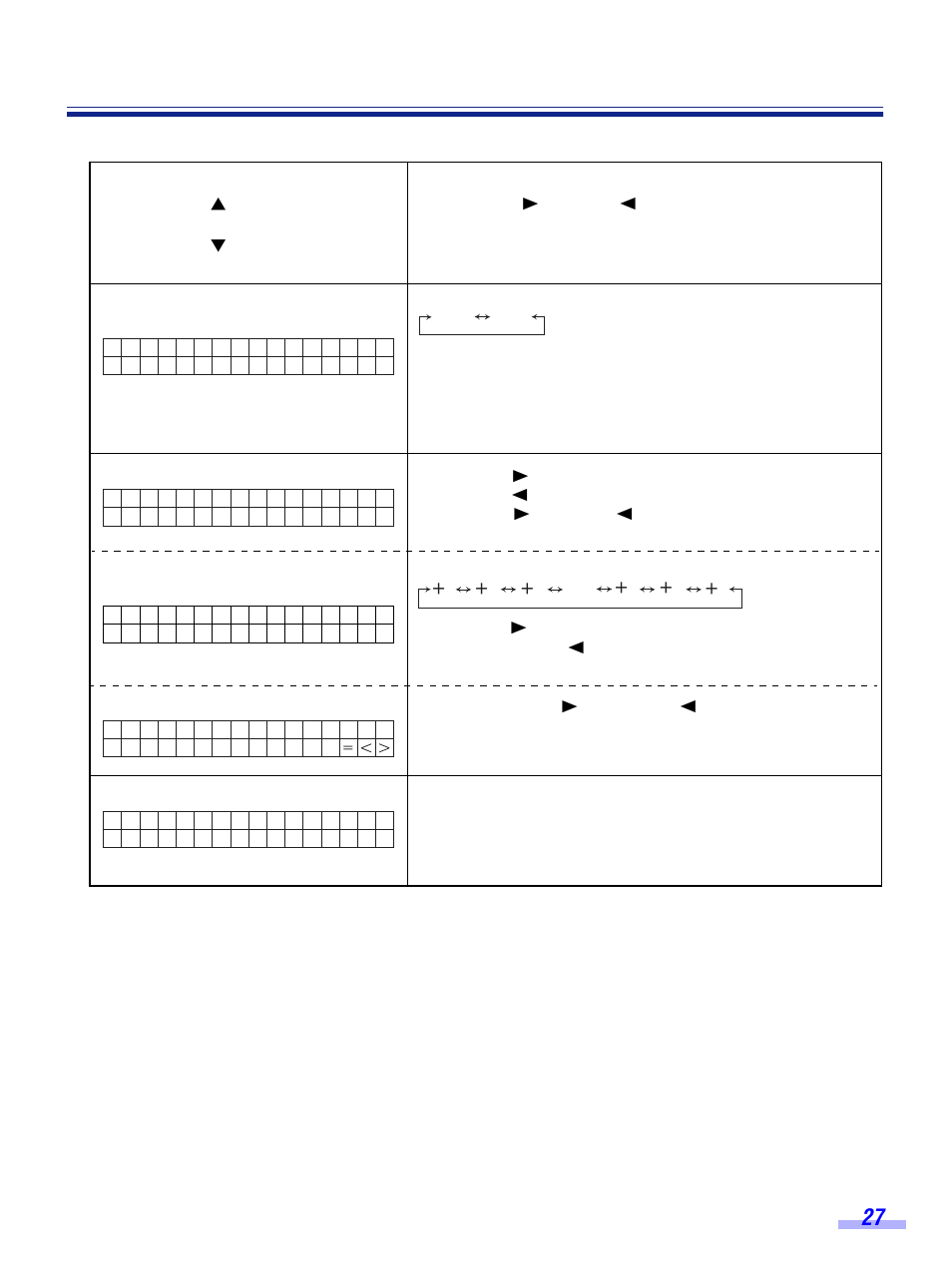 Display panel instructions | Panasonic KV-S6050W User Manual | Page 27 / 67