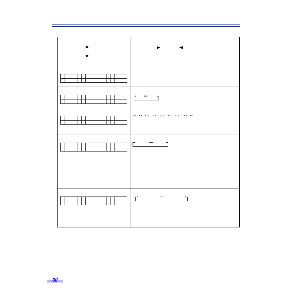 Display panel instructions | Panasonic KV-S6050W User Manual | Page 30 / 67