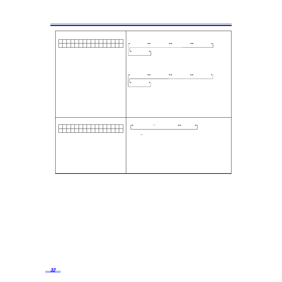 Display panel instructions | Panasonic KV-S6050W User Manual | Page 32 / 67