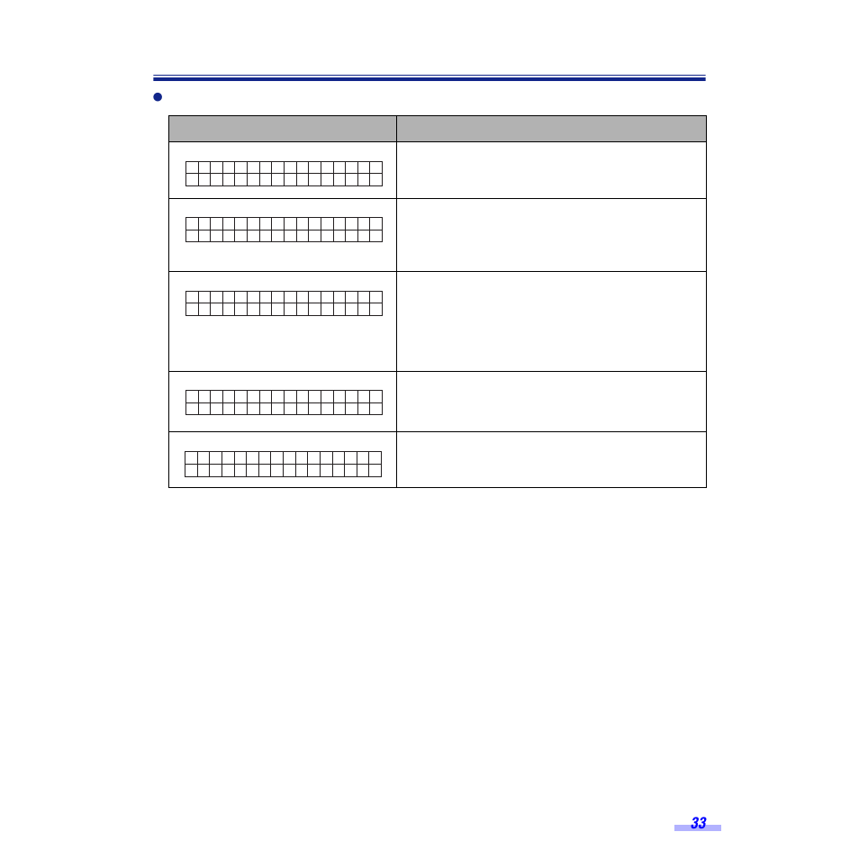 For details, Display panel instructions, Other display explanations | Panasonic KV-S6050W User Manual | Page 33 / 67