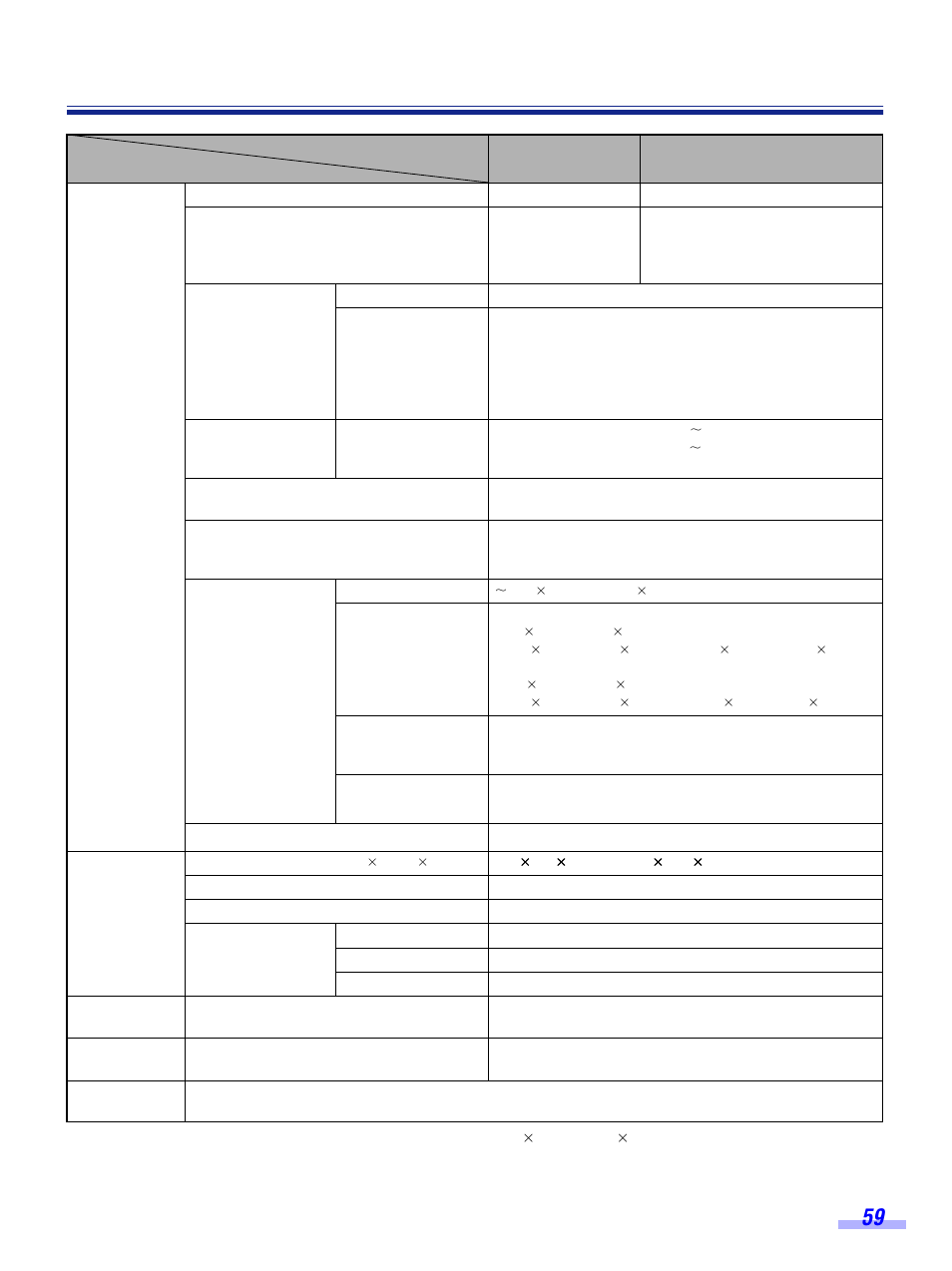 Specifications | Panasonic KV-S6050W User Manual | Page 59 / 67