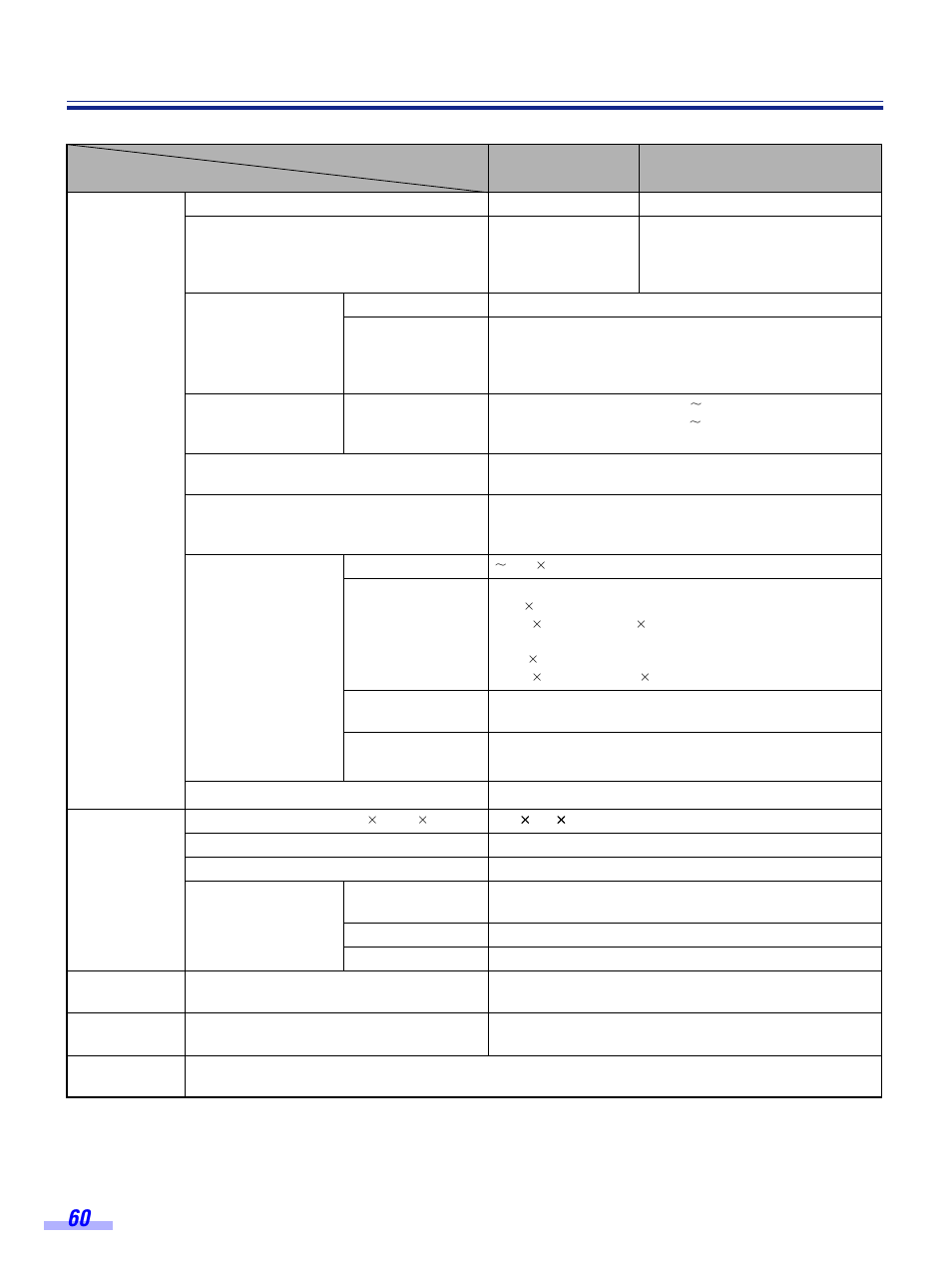 Specifications | Panasonic KV-S6050W User Manual | Page 60 / 67