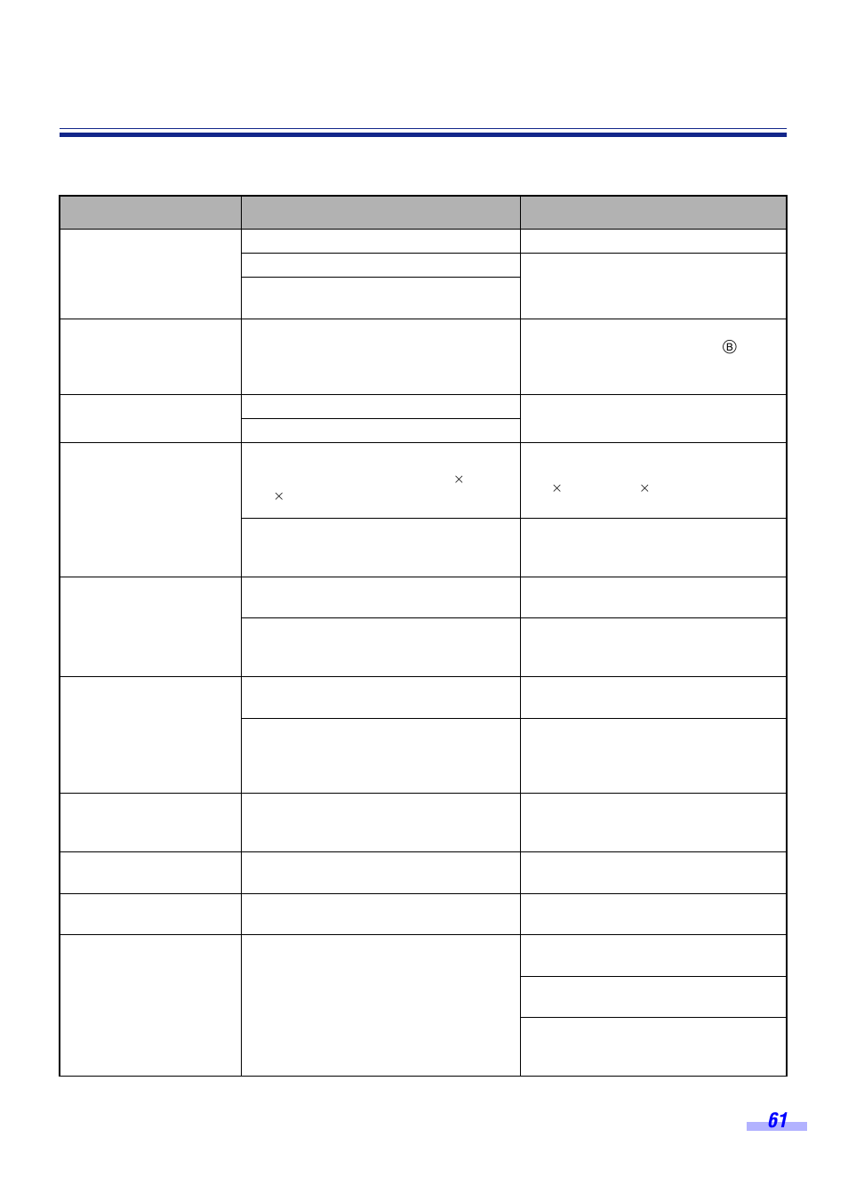 Troubleshooting | Panasonic KV-S6050W User Manual | Page 61 / 67