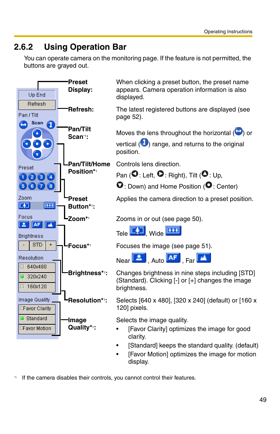 2 using operation bar | Panasonic BB-HNP11A User Manual | Page 49 / 100