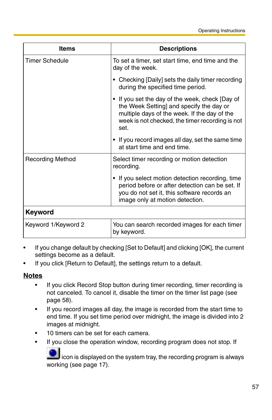 Panasonic BB-HNP11A User Manual | Page 57 / 100