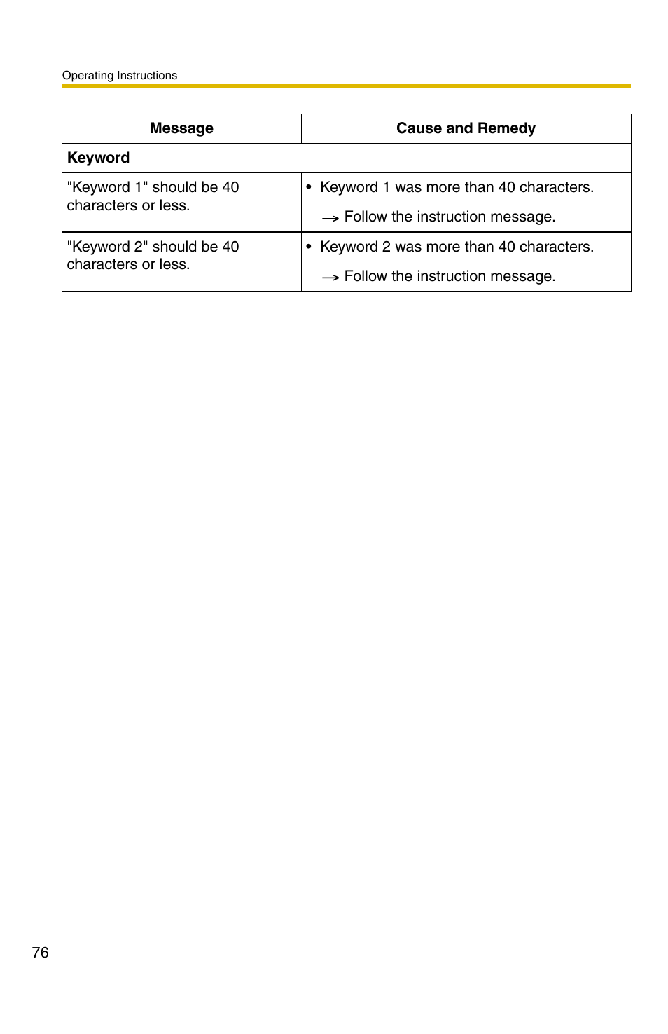 Panasonic BB-HNP11A User Manual | Page 76 / 100