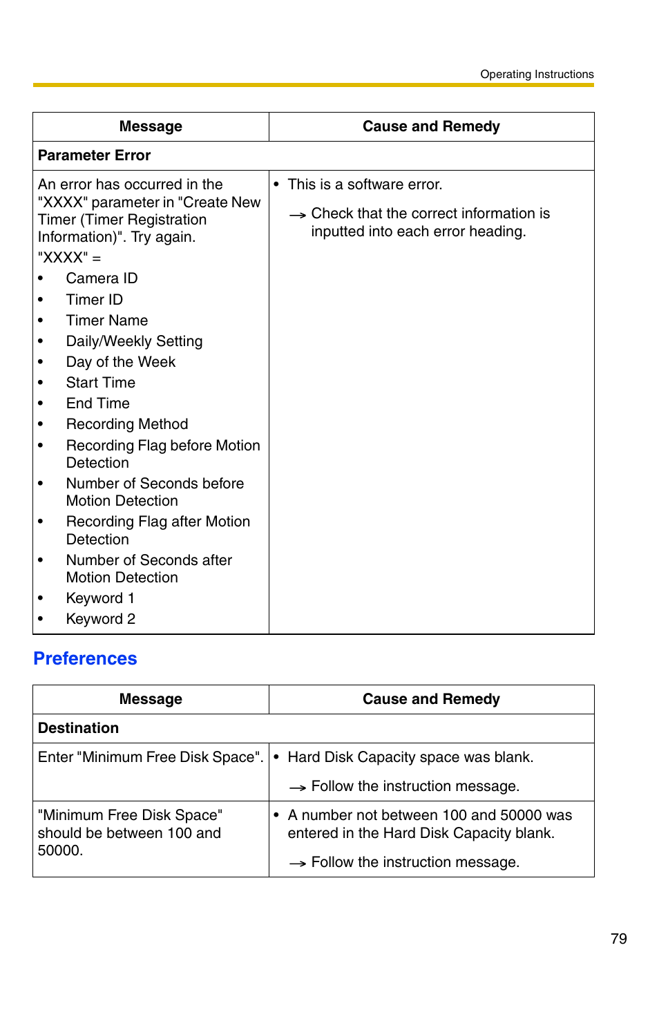 Preferences | Panasonic BB-HNP11A User Manual | Page 79 / 100