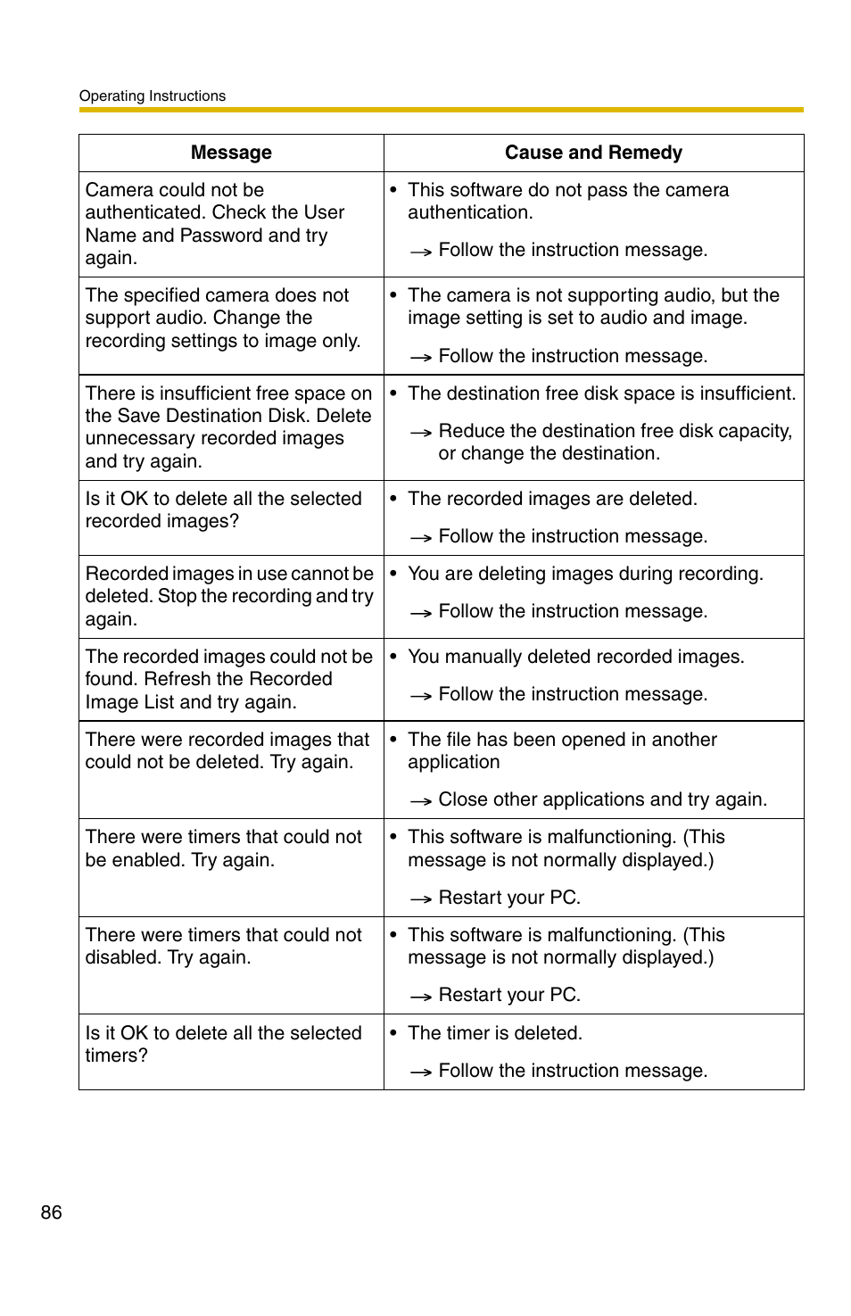 Panasonic BB-HNP11A User Manual | Page 86 / 100