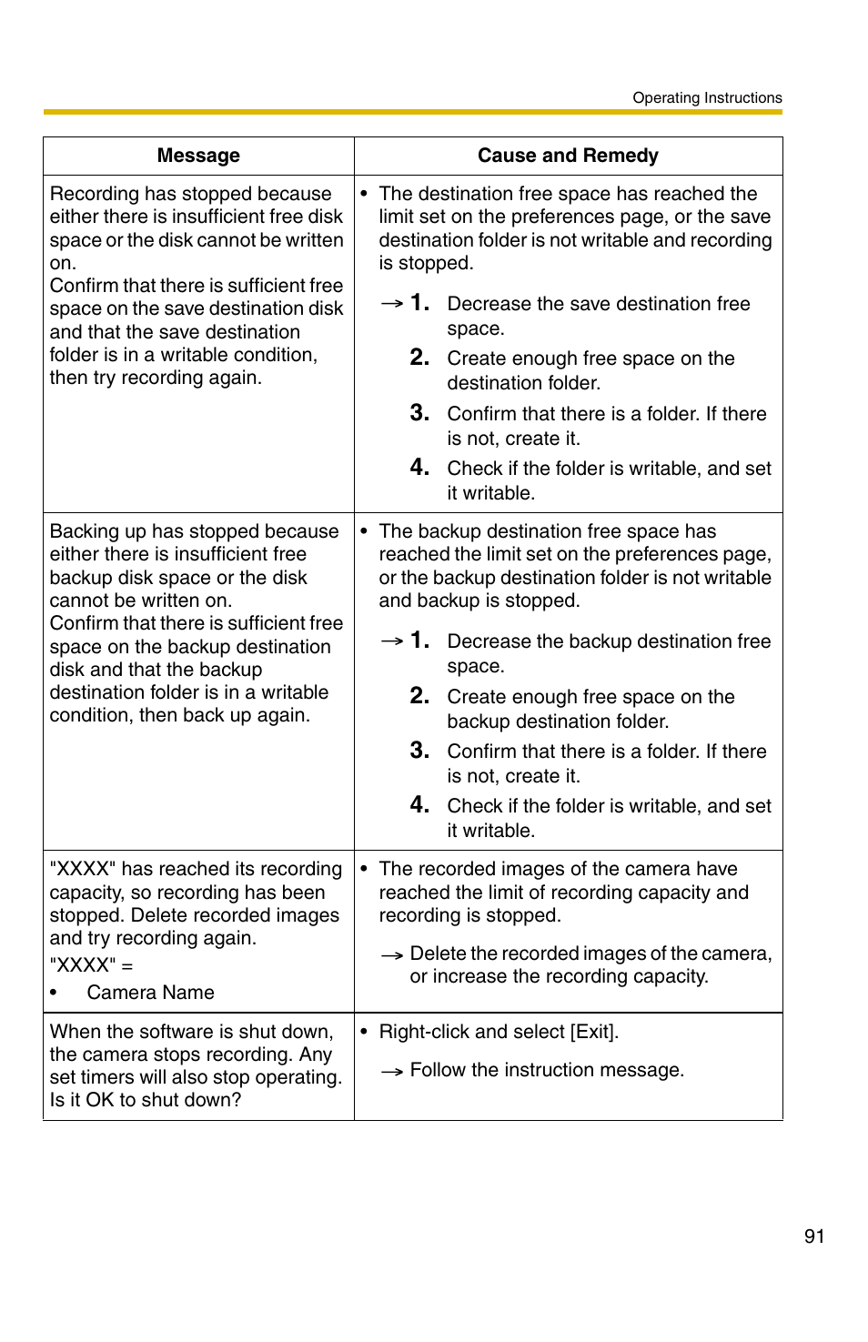 Panasonic BB-HNP11A User Manual | Page 91 / 100