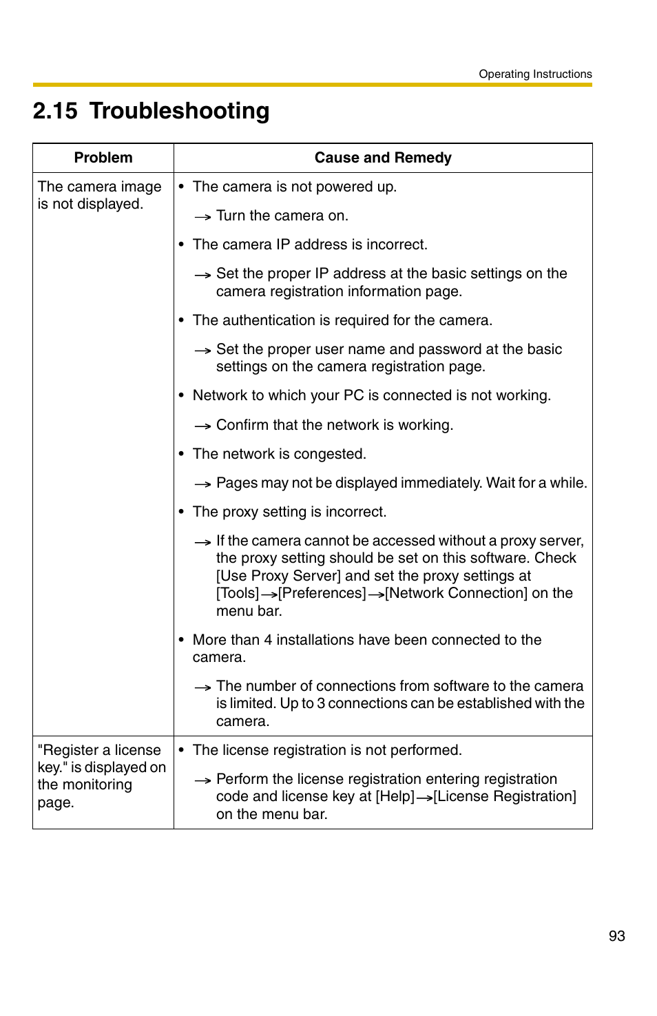 15 troubleshooting | Panasonic BB-HNP11A User Manual | Page 93 / 100