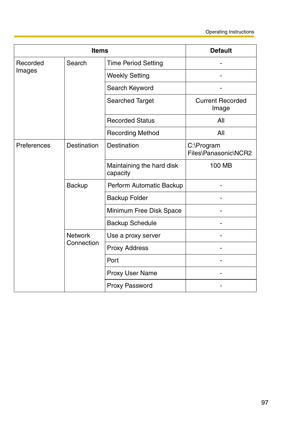 Panasonic BB-HNP11A User Manual | Page 97 / 100