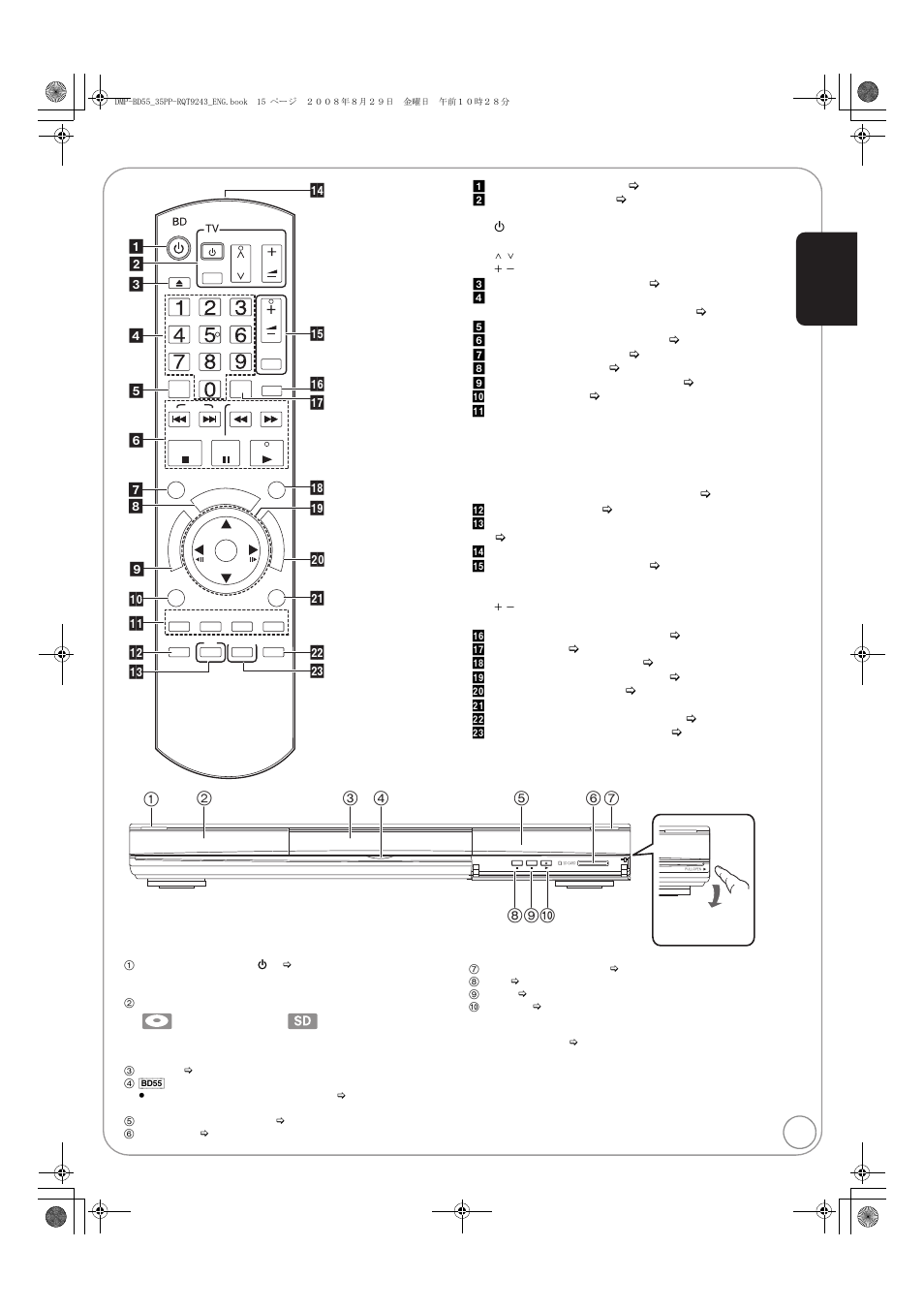 Remote control and unit reference guide | Panasonic DMP-BD55 User Manual | Page 15 / 48