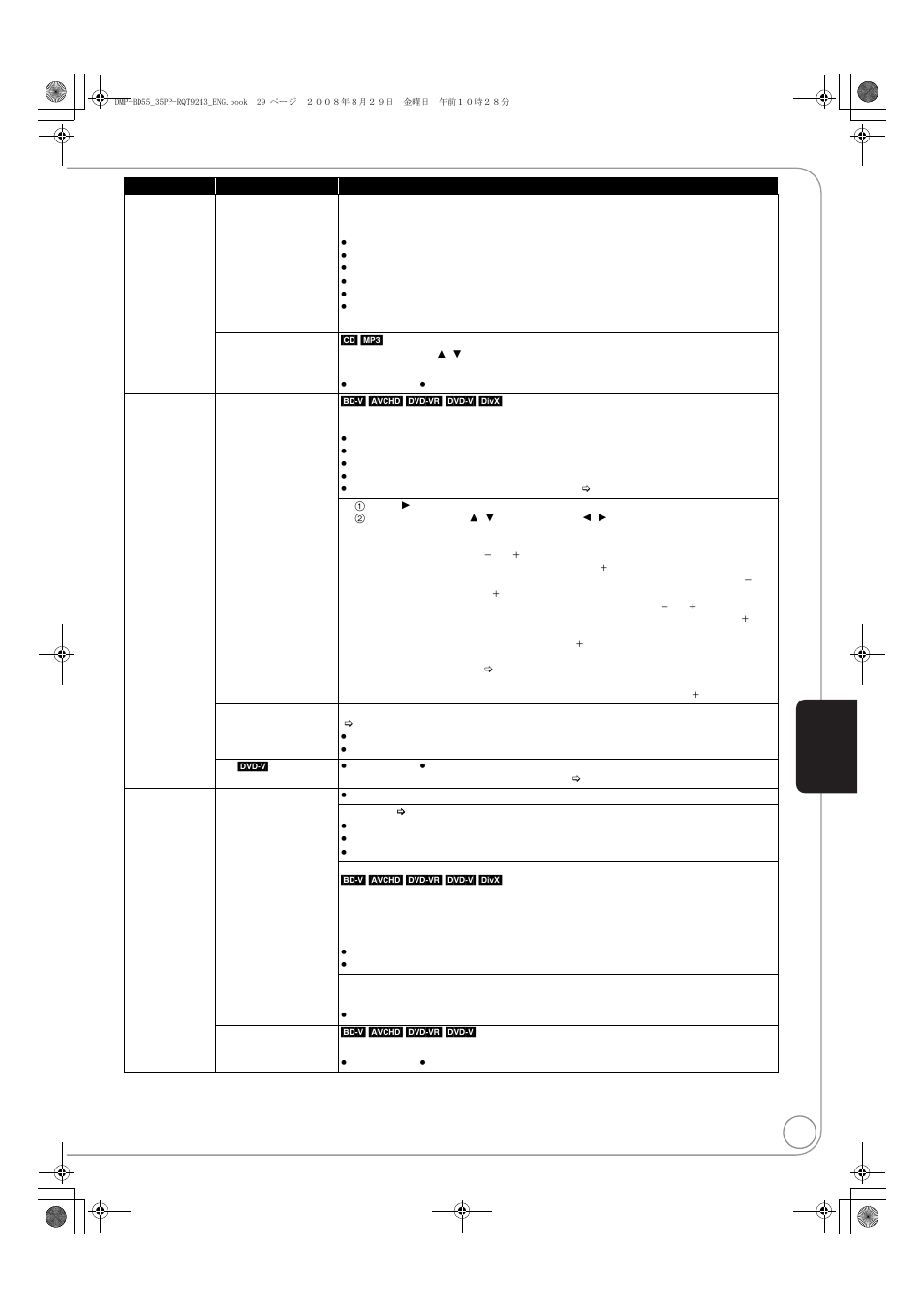 Panasonic DMP-BD55 User Manual | Page 29 / 48