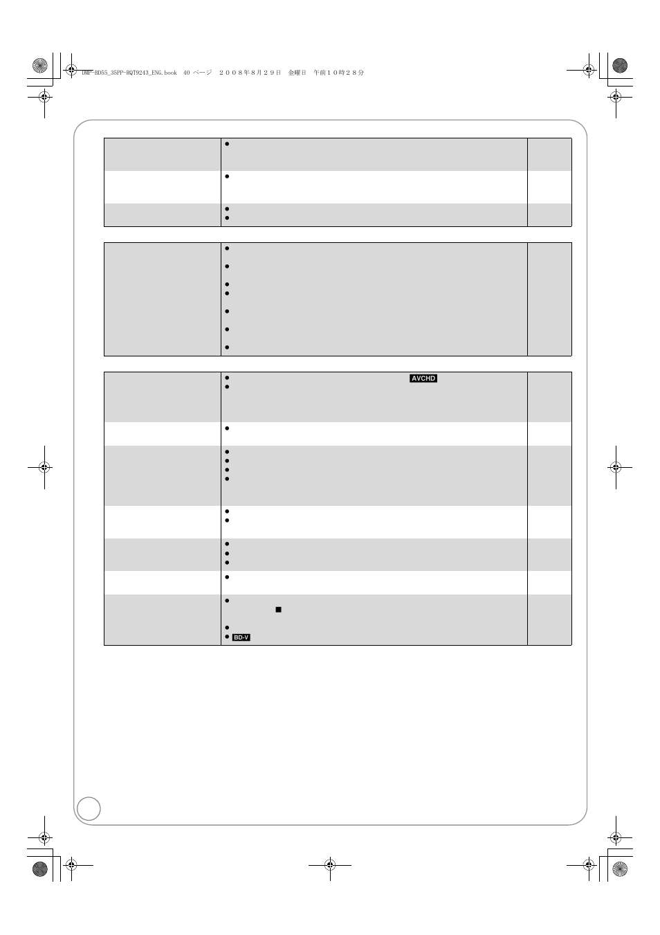 Troubleshooting guide | Panasonic DMP-BD55 User Manual | Page 40 / 48