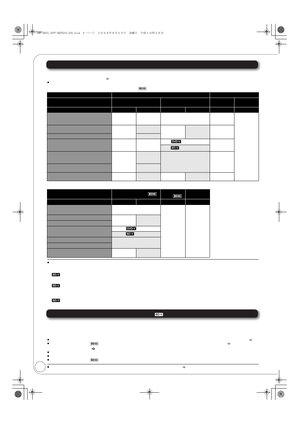 Audio and video information, About audio from audio output terminals, Enjoying high bit rate audio of bd-video | Hdmi av out/digital audio out, Audio out | Panasonic DMP-BD55 User Manual | Page 8 / 48