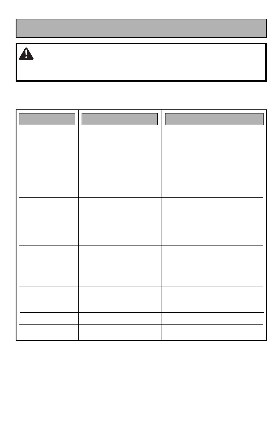 Before requesting service, Warning, Problem possible cause possible solution | Panasonic MC-CG901 User Manual | Page 53 / 60