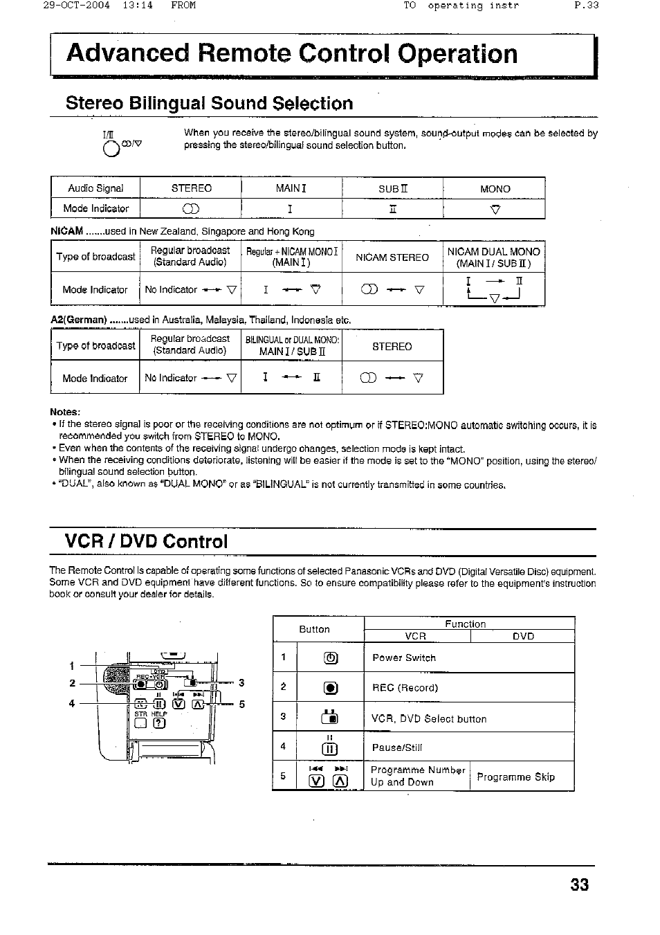 Stereo bilingual sound selection, Vcr / dvd control, V) e) | Panasonic TX-56P800H User Manual | Page 33 / 36